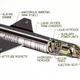 Image for article titled Feast your eyes on these rare aircraft cutaway drawings